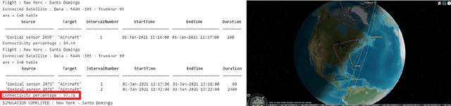 Figure 3 for Enabling Continuous 5G Connectivity in Aircraft through Low Earth Orbit Satellites