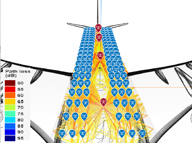 Figure 4 for Enabling Continuous 5G Connectivity in Aircraft through Low Earth Orbit Satellites