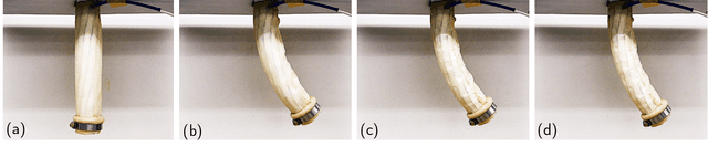 Figure 4 for A novel model for layer jamming-based continuum robots