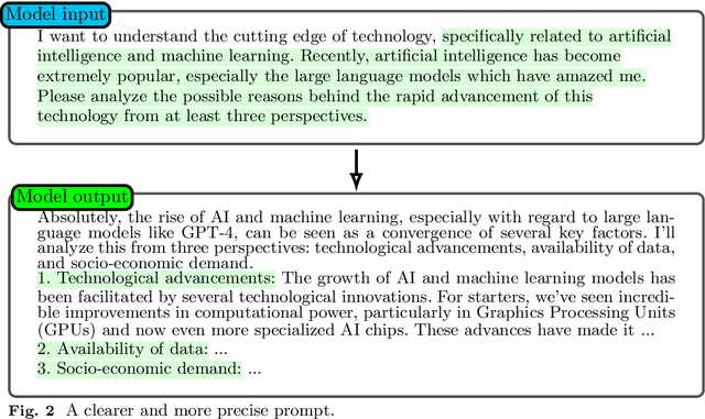 Figure 1 for Unleashing the potential of prompt engineering in Large Language Models: a comprehensive review