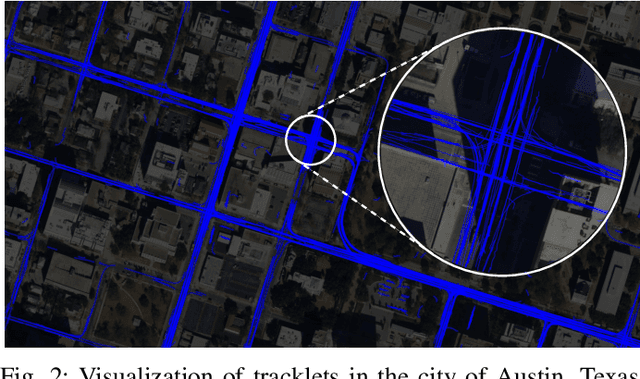 Figure 2 for AutoGraph: Predicting Lane Graphs from Traffic Observations