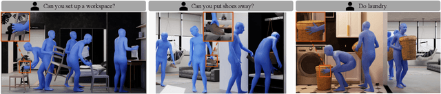 Figure 1 for Human-Object Interaction from Human-Level Instructions