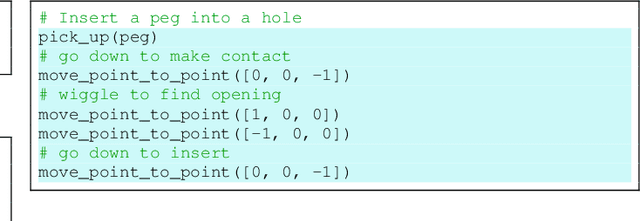 Figure 4 for GenCHiP: Generating Robot Policy Code for High-Precision and Contact-Rich Manipulation Tasks