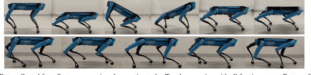 Figure 4 for Physically-Consistent Parameter Identification of Robots in Contact