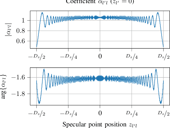 Figure 2 for Near-Field EM-Based Multistatic Radar Range Estimation