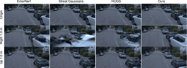 Figure 1 for FreeVS: Generative View Synthesis on Free Driving Trajectory