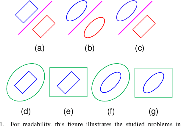 Figure 1 for Efficient optimization-based trajectory planning