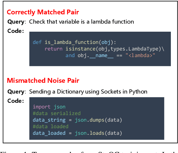 Figure 1 for Noisy Pair Corrector for Dense Retrieval