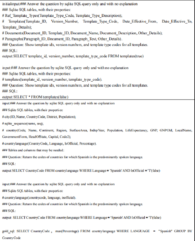 Figure 3 for SQL-to-Schema Enhances Schema Linking in Text-to-SQL