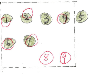 Figure 3 for DISGO: Automatic End-to-End Evaluation for Scene Text OCR