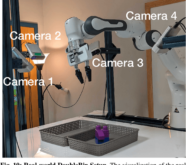 Figure 1 for HACMan++: Spatially-Grounded Motion Primitives for Manipulation