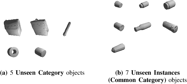 Figure 4 for HACMan++: Spatially-Grounded Motion Primitives for Manipulation