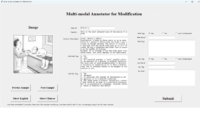 Figure 4 for NYK-MS: A Well-annotated Multi-modal Metaphor and Sarcasm Understanding Benchmark on Cartoon-Caption Dataset