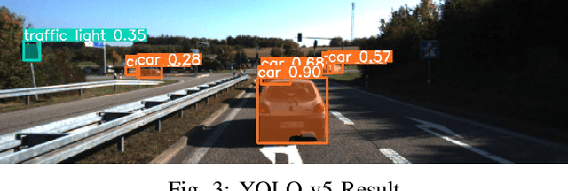 Figure 3 for SafeAug: Safety-Critical Driving Data Augmentation from Naturalistic Datasets