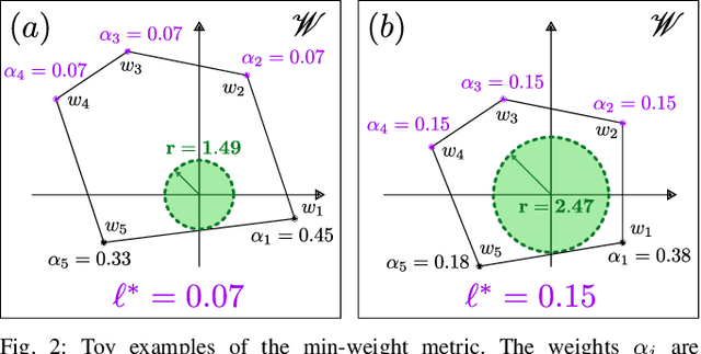 Figure 2 for FRoGGeR: Fast Robust Grasp Generation via the Min-Weight Metric