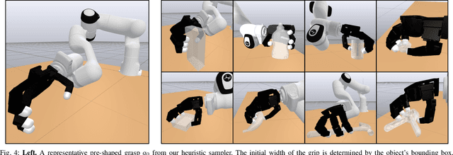 Figure 4 for FRoGGeR: Fast Robust Grasp Generation via the Min-Weight Metric