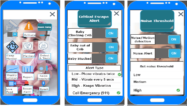 Figure 2 for Baby Physical Safety Monitoring in Smart Home Using Action Recognition System