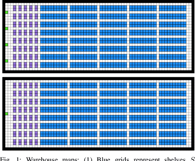 Figure 1 for Enhancing Lifelong Multi-Agent Path Finding with Cache Mechanism