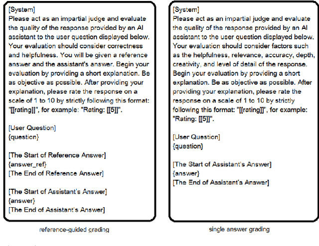 Figure 3 for Can formal argumentative reasoning enhance LLMs performances?