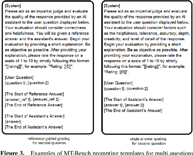 Figure 4 for Can formal argumentative reasoning enhance LLMs performances?