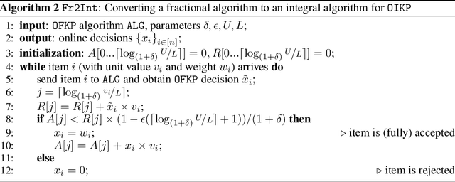 Figure 1 for Competitive Algorithms for Online Knapsack with Succinct Predictions