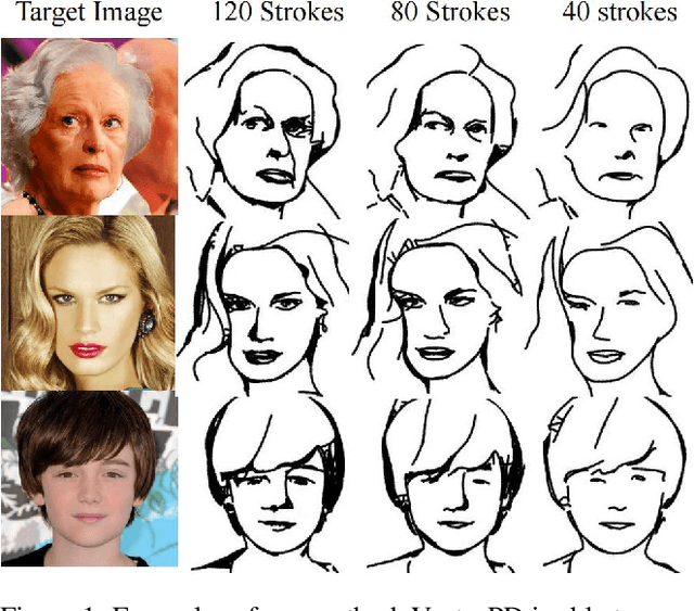 Figure 1 for Artistic Portrait Drawing with Vector Strokes