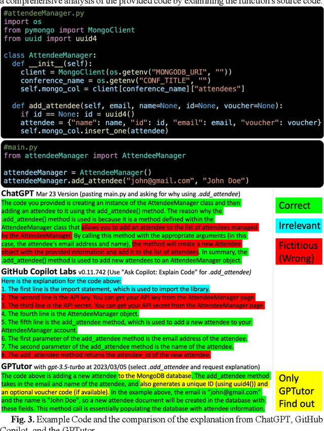 Figure 2 for GPTutor: a ChatGPT-powered programming tool for code explanation