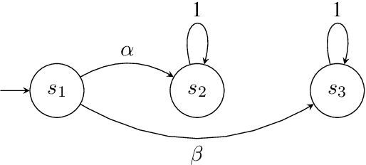 Figure 1 for On the Uniqueness of Solution for the Bellman Equation of LTL Objectives