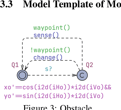 Figure 4 for Model Checking for Reinforcement Learning in Autonomous Driving: One Can Do More Than You Think!