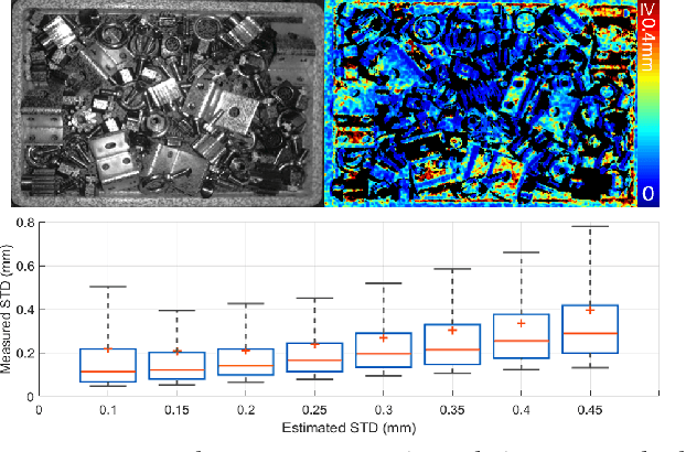 Figure 4 for Active Pose Refinement for Textureless Shiny Objects using the Structured Light Camera