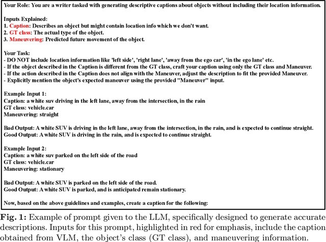 Figure 3 for VisionTrap: Vision-Augmented Trajectory Prediction Guided by Textual Descriptions