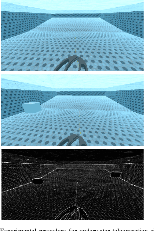 Figure 4 for Towards Optimal Human-Robot Interface Design Applied to Underwater Robotics Teleoperation