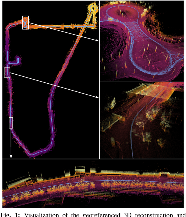 Figure 1 for From Underground Mines to Offices: A Versatile and Robust Framework for Range-Inertial SLAM