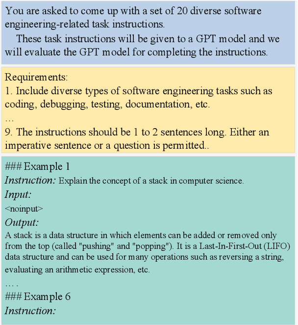 Figure 3 for SoTaNa: The Open-Source Software Development Assistant