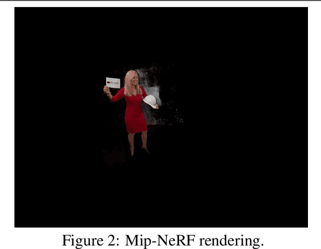 Figure 4 for Continuous Levels of Detail for Light Field Networks