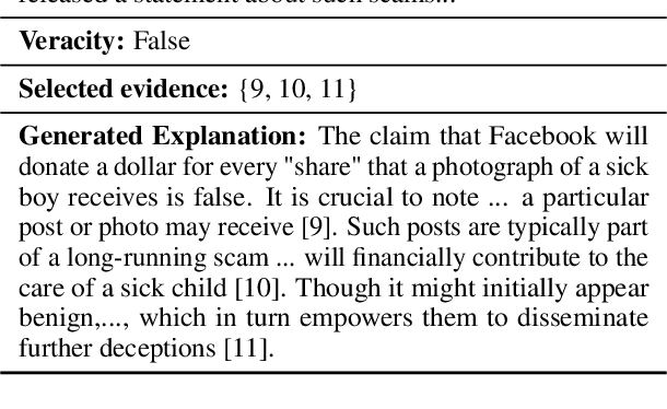 Figure 1 for Evaluating Transparency of Machine Generated Fact Checking Explanations