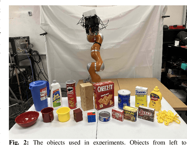 Figure 1 for Planning Visual-Tactile Precision Grasps via Complementary Use of Vision and Touch