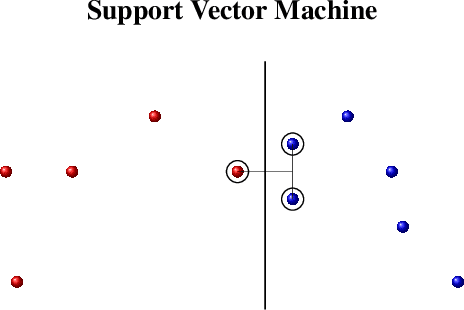 Figure 2 for List Sample Compression and Uniform Convergence