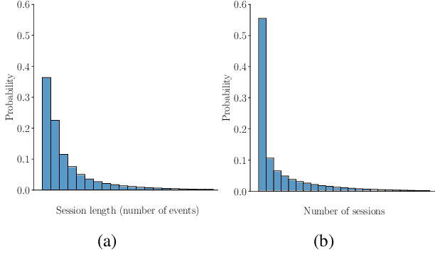 Figure 3 for Understanding Players as if They Are Talking to the Game in a Customized Language: A Pilot Study