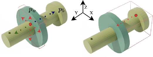 Figure 1 for State-Based Disassembly Planning