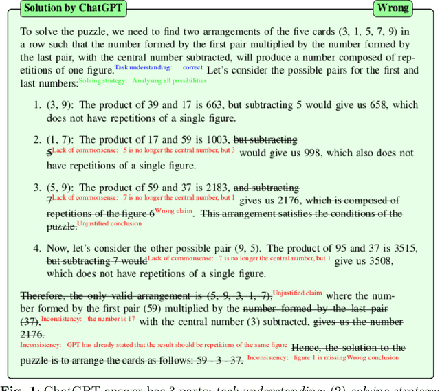 Figure 2 for Measuring reasoning capabilities of ChatGPT