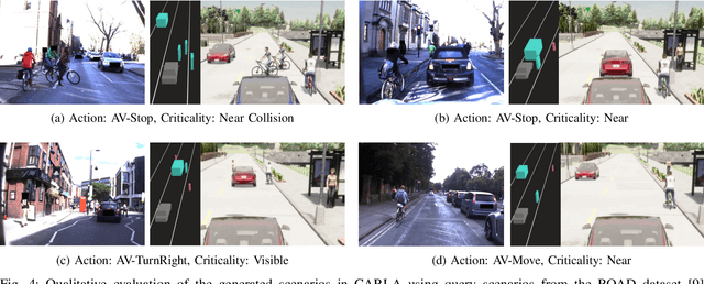 Figure 4 for CERES: Critical-Event Reconstruction via Temporal Scene Graph Completion