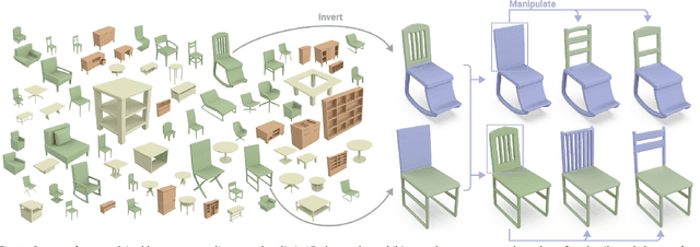 Figure 1 for Neural Wavelet-domain Diffusion for 3D Shape Generation, Inversion, and Manipulation