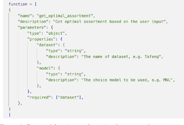 Figure 3 for InteraSSort: Interactive Assortment Planning Using Large Language Models