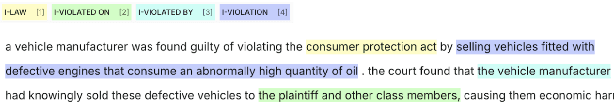 Figure 1 for LegalLens Shared Task 2024: Legal Violation Identification in Unstructured Text
