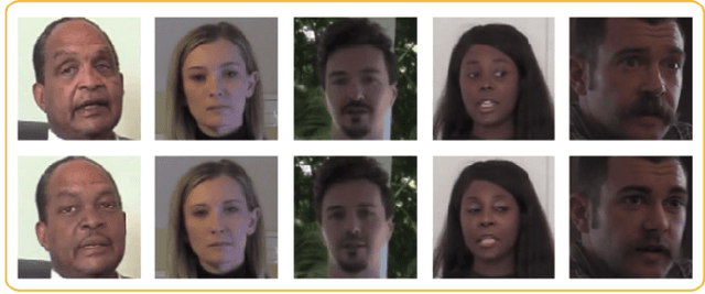 Figure 1 for Deepfake Detection: Leveraging the Power of 2D and 3D CNN Ensembles