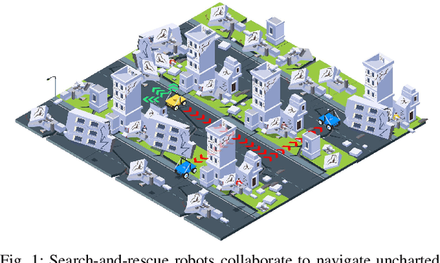 Figure 1 for IR2: Implicit Rendezvous for Robotic Exploration Teams under Sparse Intermittent Connectivity