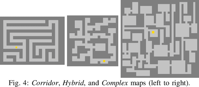 Figure 4 for IR2: Implicit Rendezvous for Robotic Exploration Teams under Sparse Intermittent Connectivity