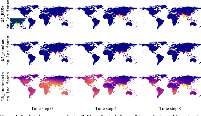 Figure 4 for Active Learning-Based Species Range Estimation