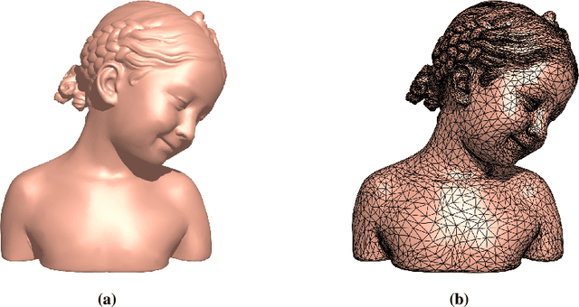 Figure 1 for Global Parameterization-based Texture Space Optimization